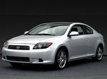 Scion tC wallpaper